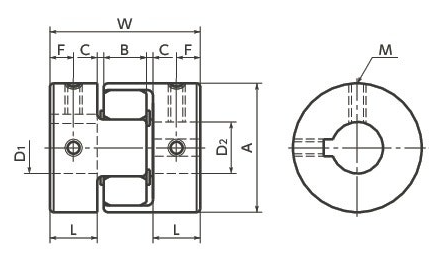 nbk-coupling
